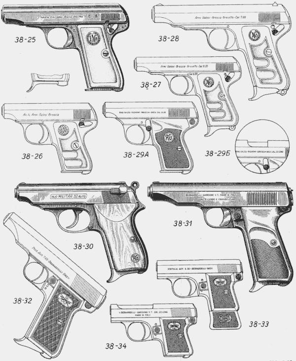 Rigarmi 1958 Italy Gun Catalog 